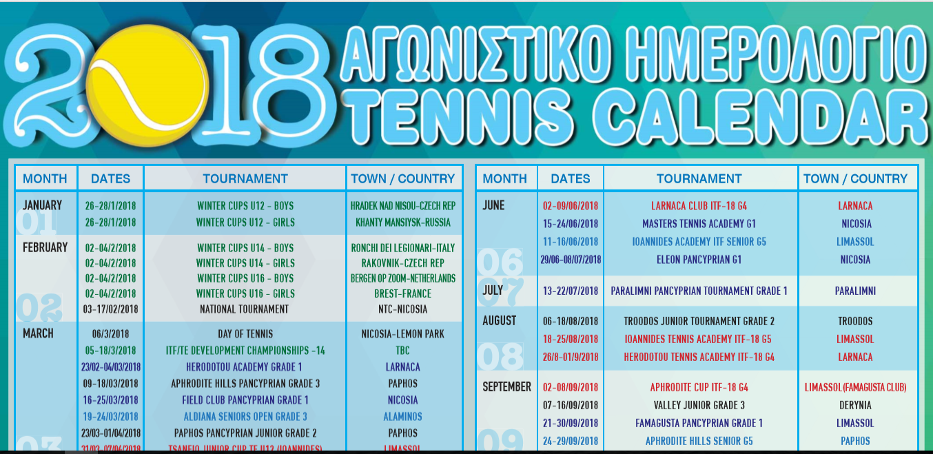 Cyprus Tennis Calendar 2018 Αντισφαίριση Το tennis στην Ελλάδα